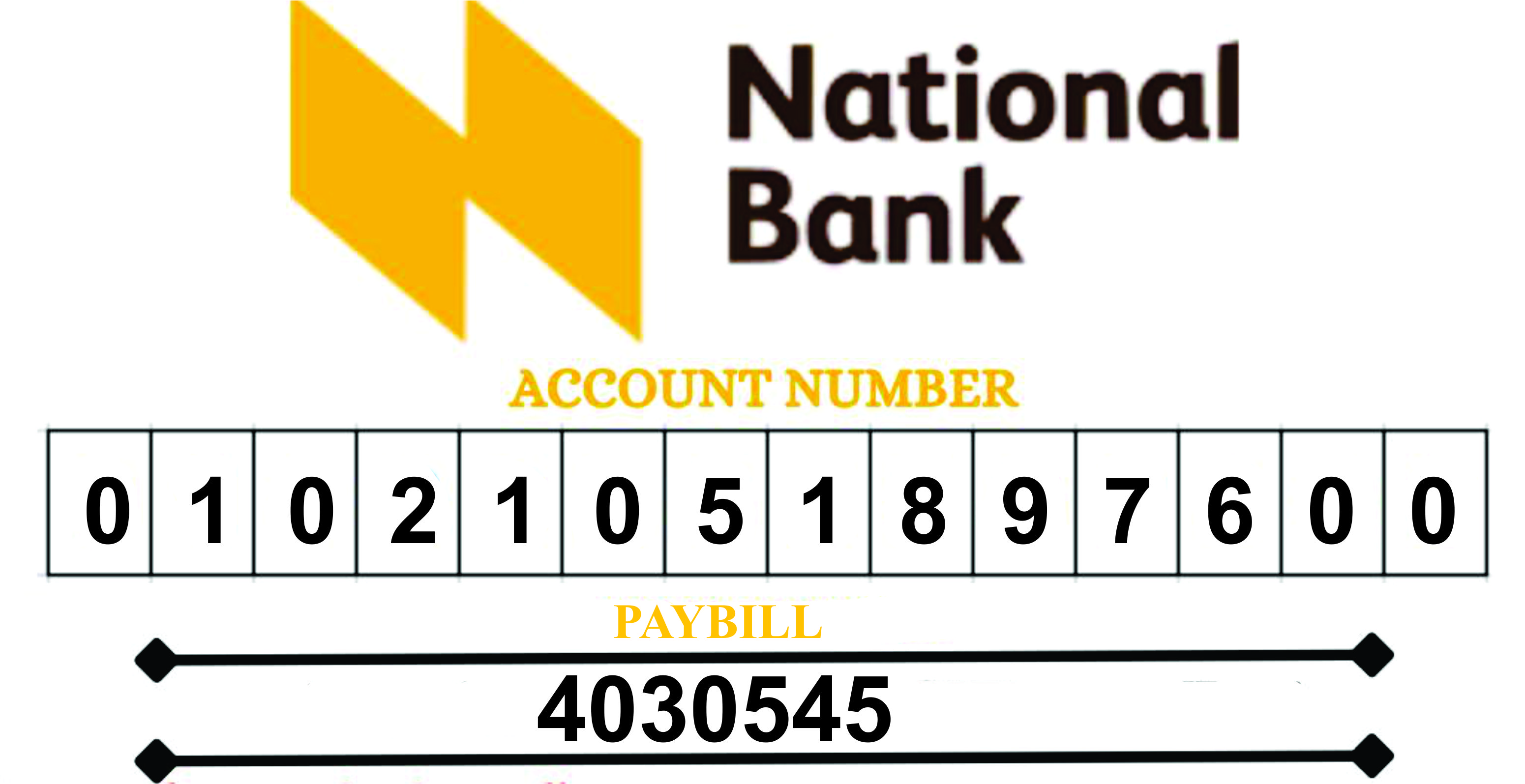 Donation Acc.No.